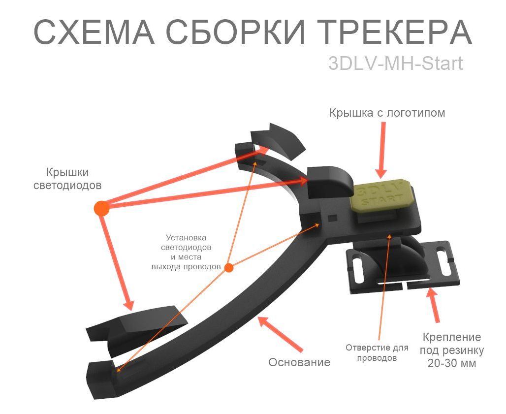 Сделать самому Комплект для сборки трекера MoveHead для FreeTrack,  OpenTrack 3DLV-MH-Start